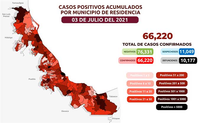 Se reportan 316 casos nuevos de COVID-19 en Veracruz este sábado - Vimarsana News