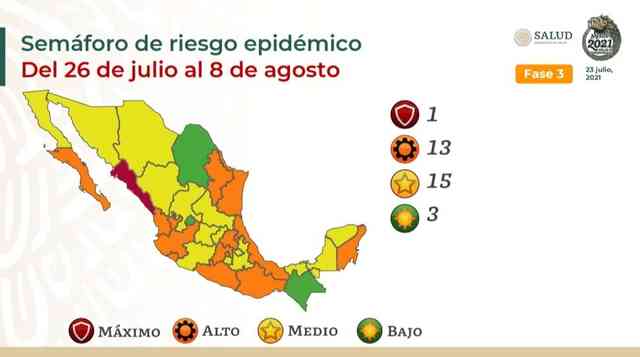 La Tercera Ola: Veracruz retrocede al semáforo naranja - Vimarsana News