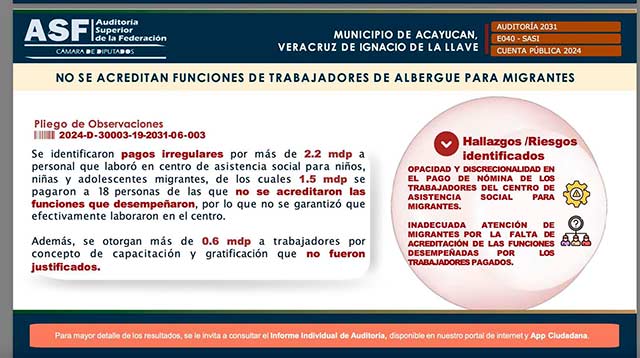ASF detectó presuntas irregularidades por 13 mdp en pasada ...